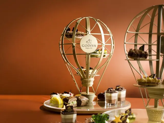 全面解構GODIVA熱氣球三層架