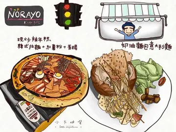 【小不啦叽1大口】空降韩式咖啡馆 NORAYO K.CAFE