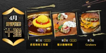 4月份好評餐廳十強