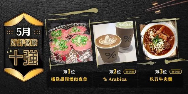 5月份好評餐廳十強