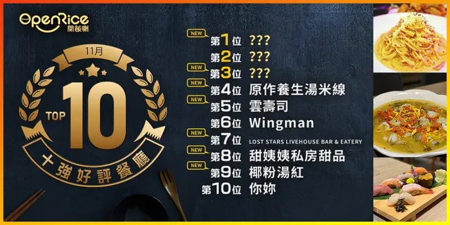 11月份好評餐廳十強