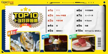 1月份好評餐廳十強