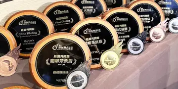 The Results of OpenRice Best Restaurant 2023
