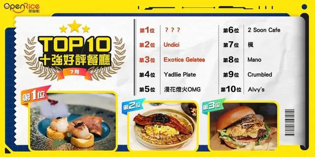 7月份好評餐廳十強