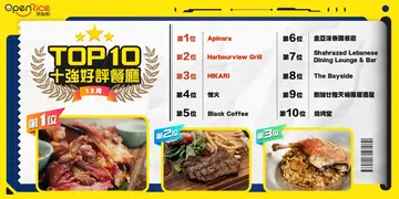 12月份好評餐廳十強