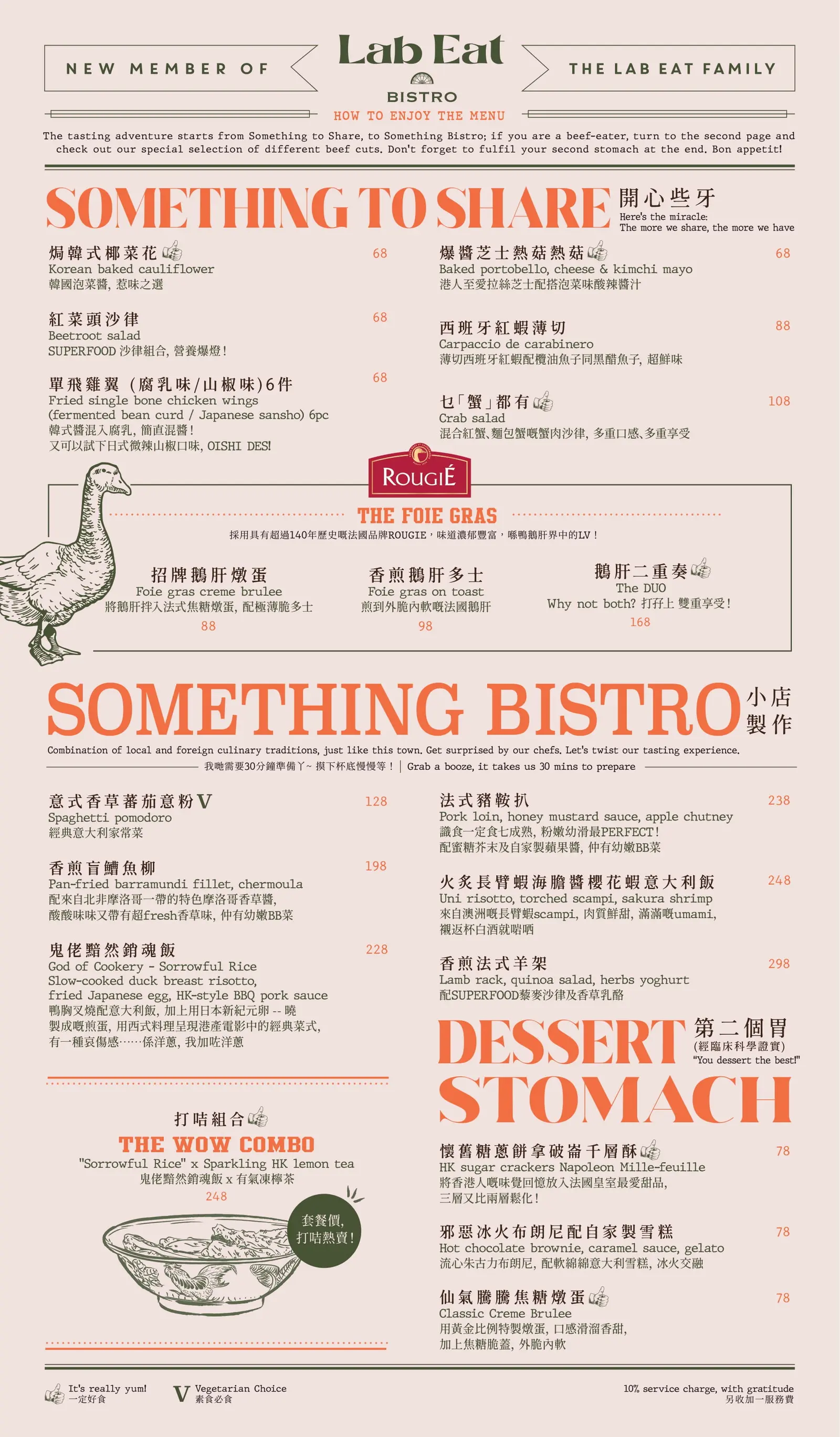 Lab Eat Bistro (豉油街)的餐牌 香港旺角的西式甜品/糖水扒房 OpenRice 香港開飯喇