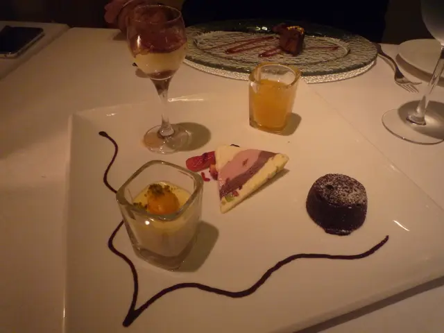 Dessert Sampler