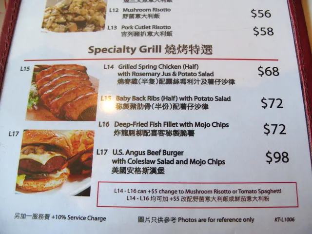 set lunch 更有燒烤特選, 例如spare rib, burger...