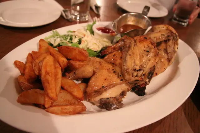 Roasted Spring Chicken (Whole)