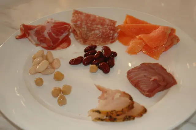 這碟是各款cold cut和雜豆