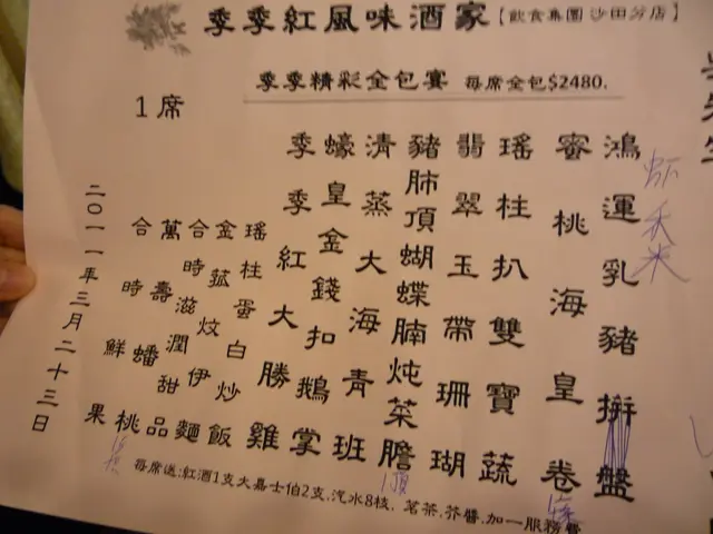菜單紙