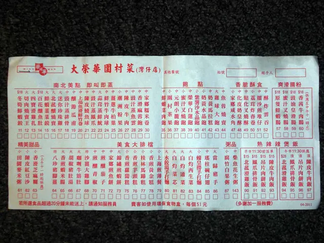 正價點心紙