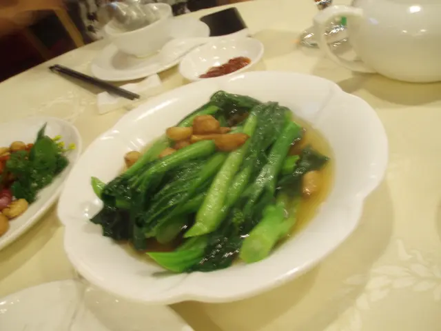 上湯浸時菜 $ 38 (不太肯定)