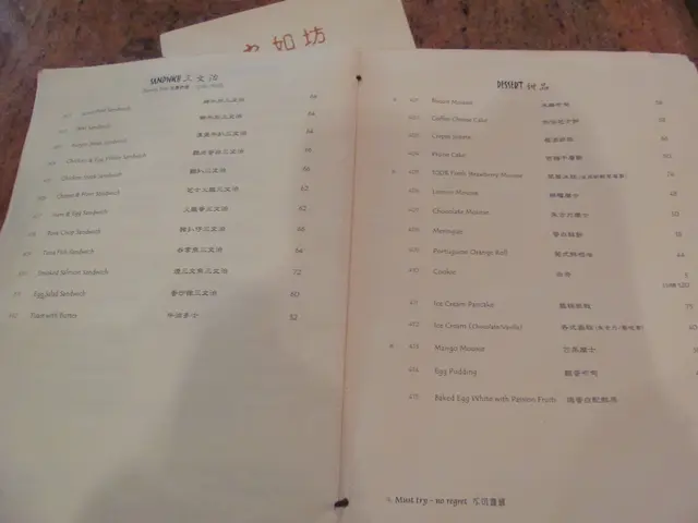 總共有三款甜品被形容為Must Try – No Regret