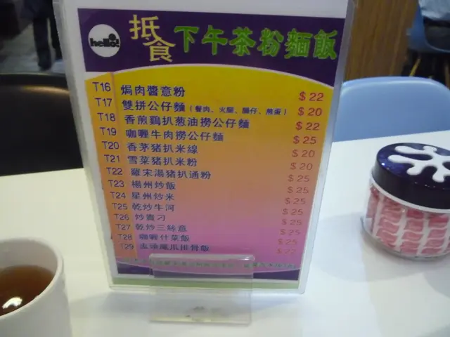 下午茶選擇種類不少