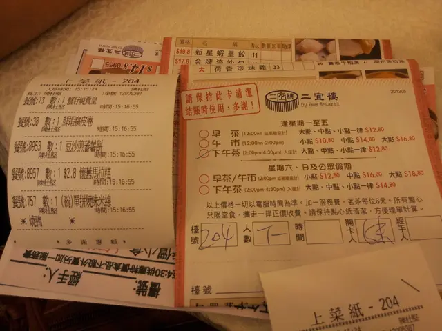 閒日下午茶- 大中小點12.8