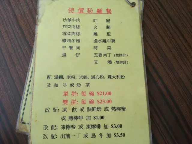 餐牌(2)