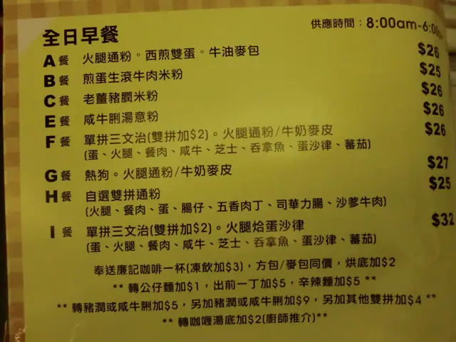 全日早餐,供應時間 8:00am ~ 6:00pm