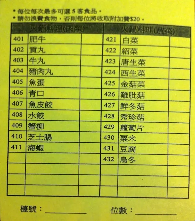 聲稱可供選擇的食品種類