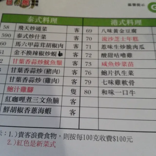 這就是所有泰式東東==