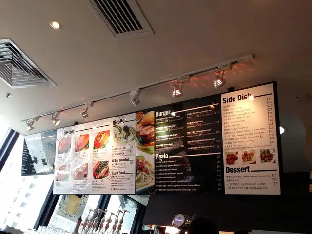 店餗舖提供的食品