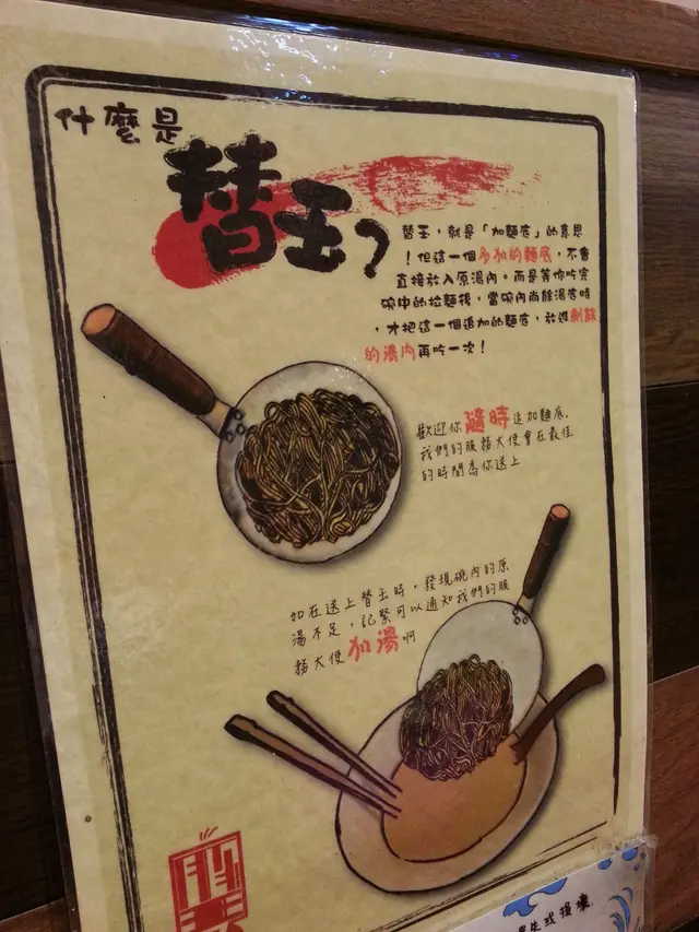 替玉加法