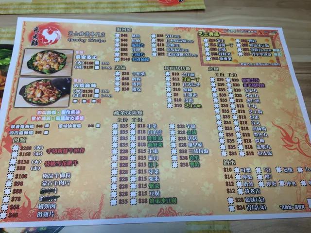 選擇眾多,一目了然!