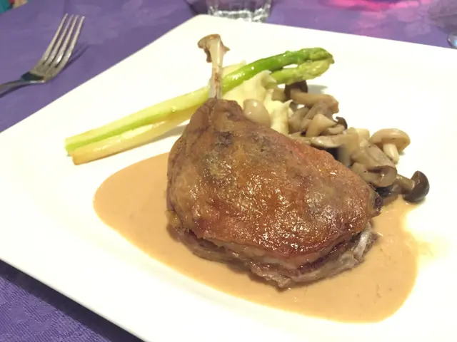 French confit of duck