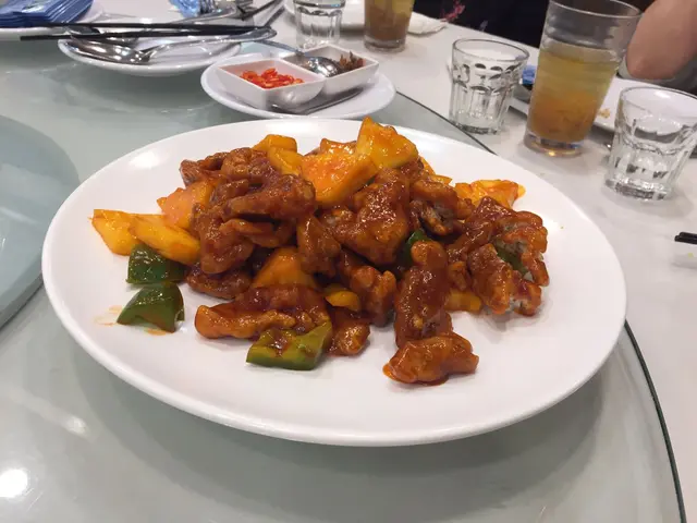 咕嚕肉