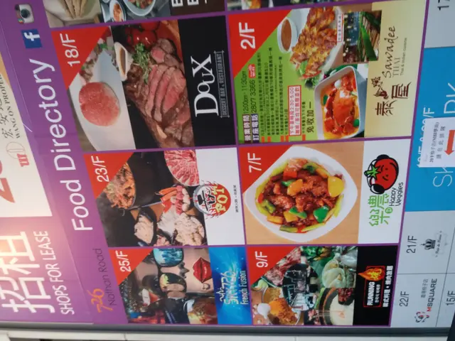 大廈門口的照片，可見非常多食店，吞pot還算比較搶眼。