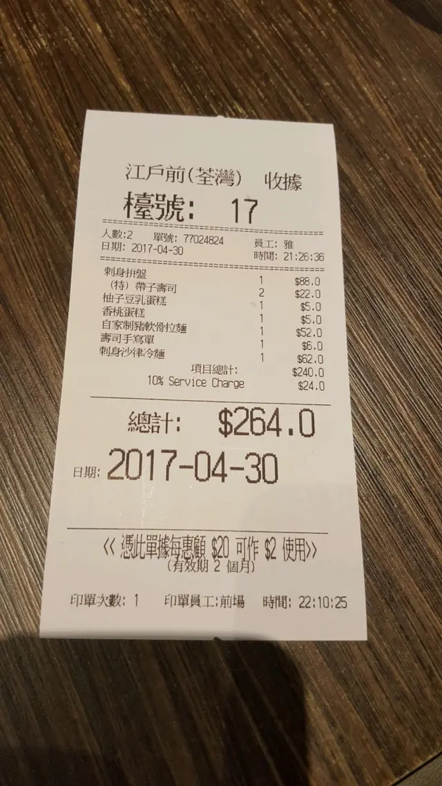 收據,消費嘅10%可用作現金卷,2個月內可用