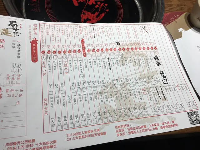 設計更具心思,每款食品下都仔細列出下鍋灼熟的最佳時間,加分位👍🏻👍🏻