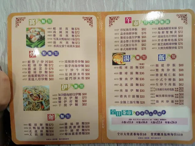 餐牌(2/2)