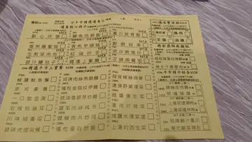 午市點心都唔算十分貴