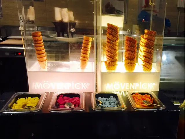 Movenpick