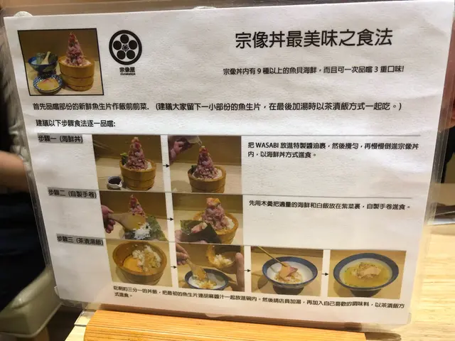 食法教學