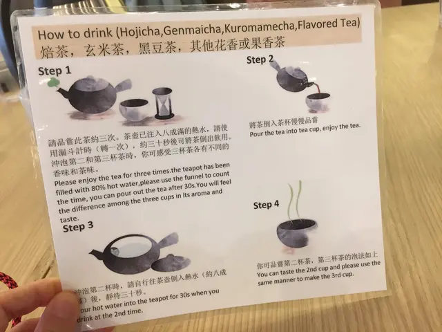 How to drink
(焙茶, 玄米茶, 黑豆茶, 其他花香或果香茶)