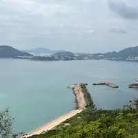萬里天涯