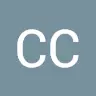ccli1806