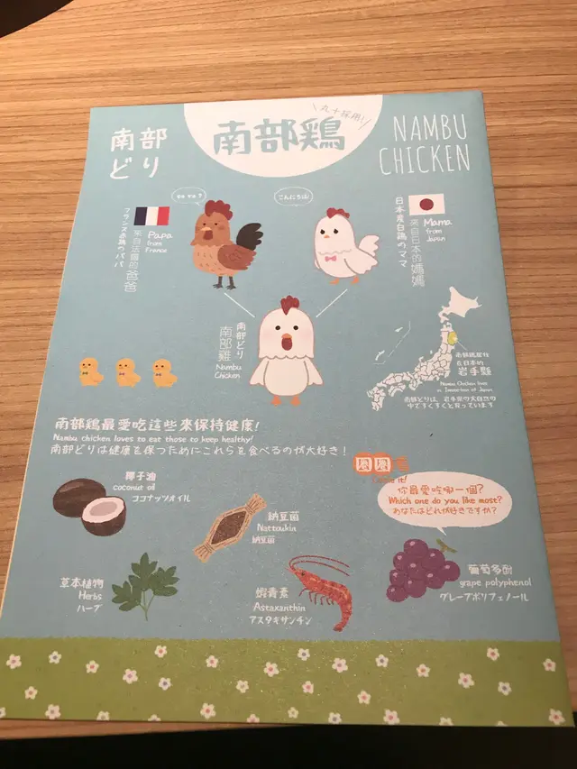 南部雞是這樣生成的。