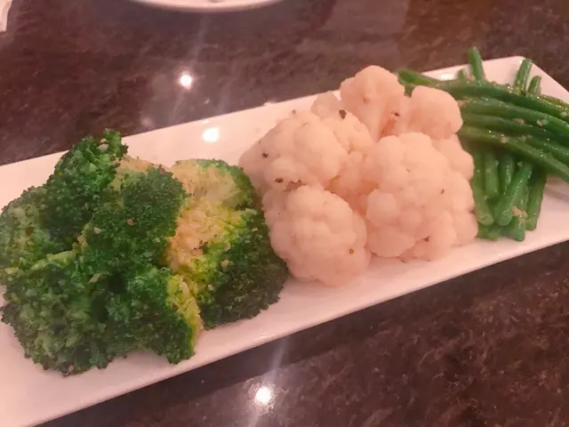 Our  of  menu，另外要求餐廳幫我哋安排，喜出望外，有驚喜😊