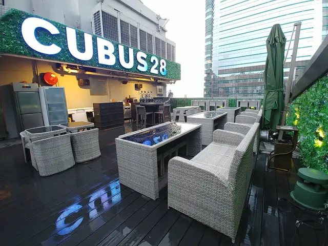 天台可一覽銅鑼灣及維港景致