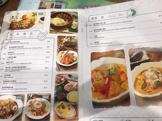 價錢都唔貴! 幾好~