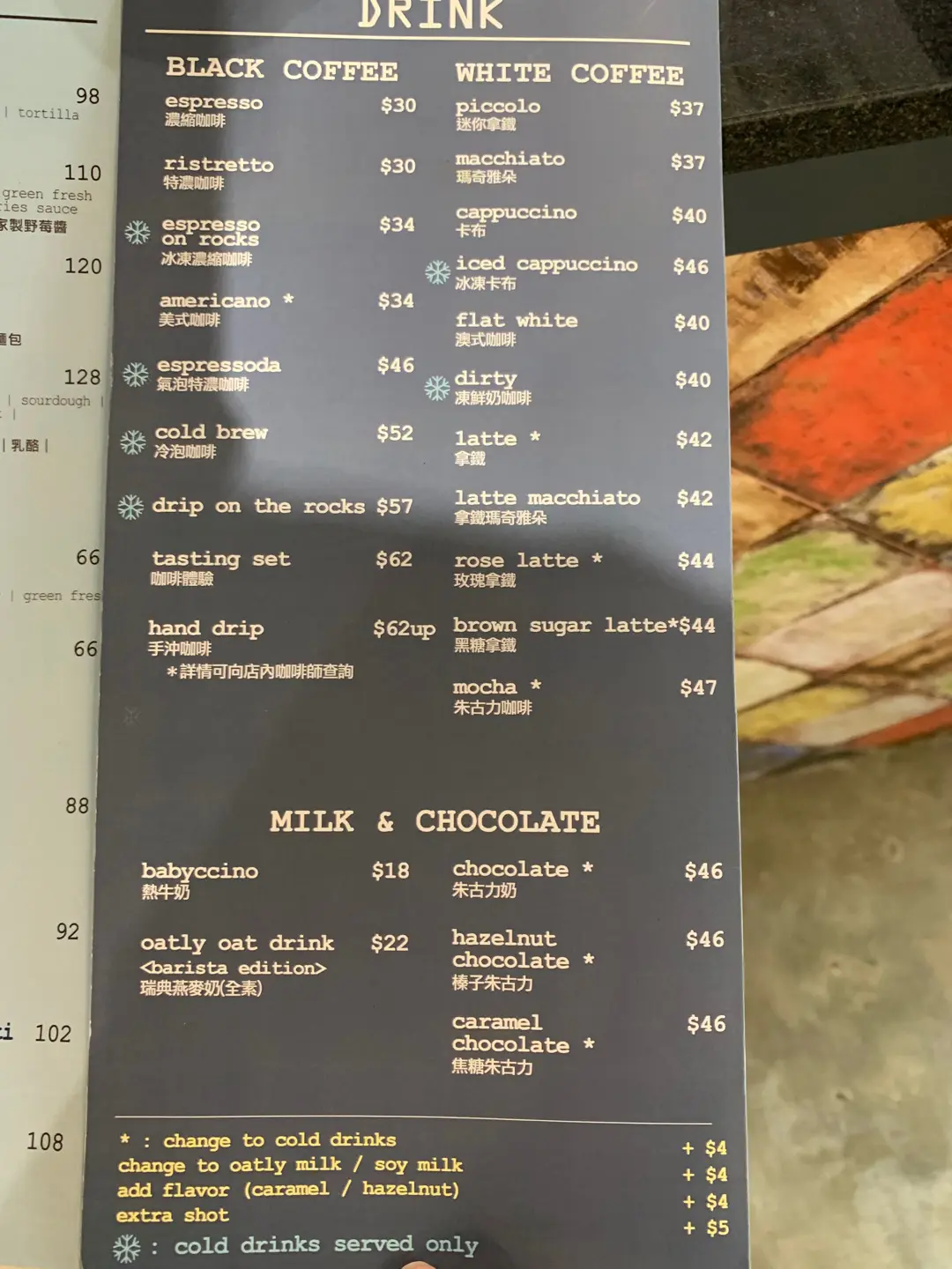 Reaction Coffee Roasters's Menu Australian All Day Breakfast Coffee