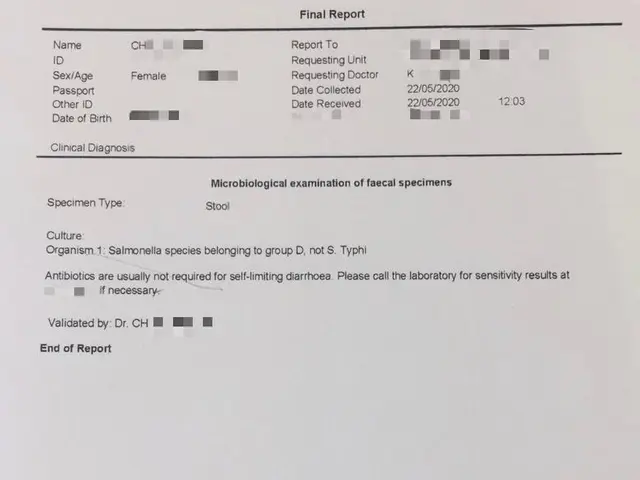 食物中毒:沙門氏菌🦠🦠🦠