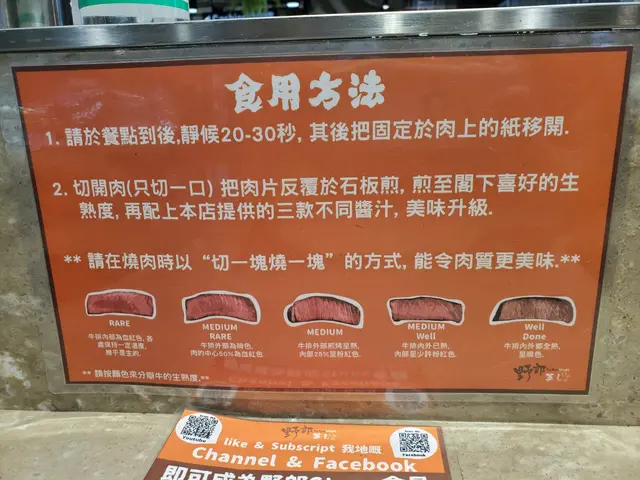 親切地提供左食用方法