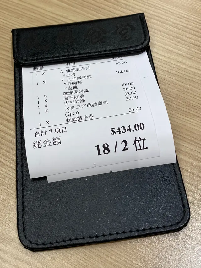 每人$217，非常抵食！