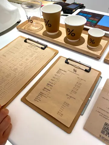 See  the  World  through  Coffee