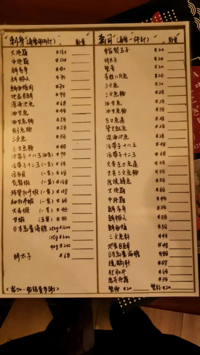 佢話係22年5月新餐牌