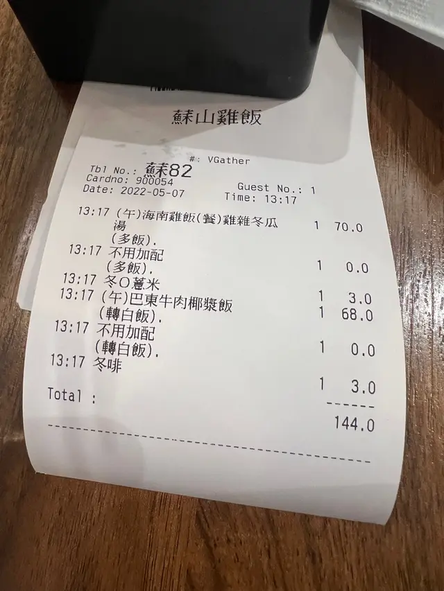 今日銷費。